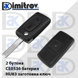 Кутийка ключ Citroen Peugeot